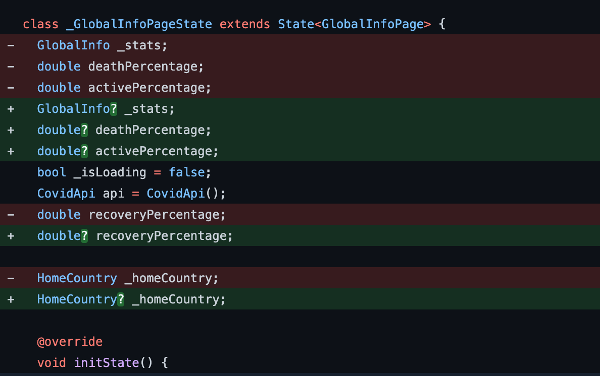Diff from the null safety migration tool adding nullable markers to GlobalInfo, double, and HomeCountry fields.